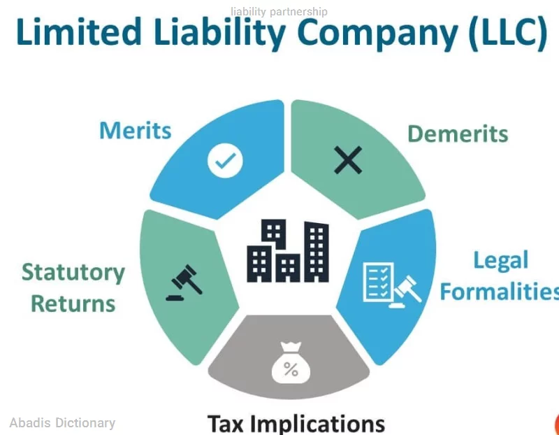 liability partnership